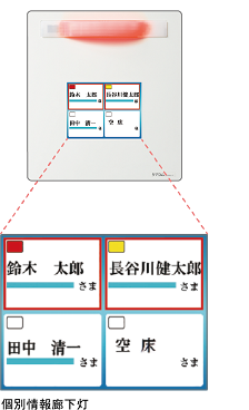 個別情報廊下灯のご紹介　まんが1分ver